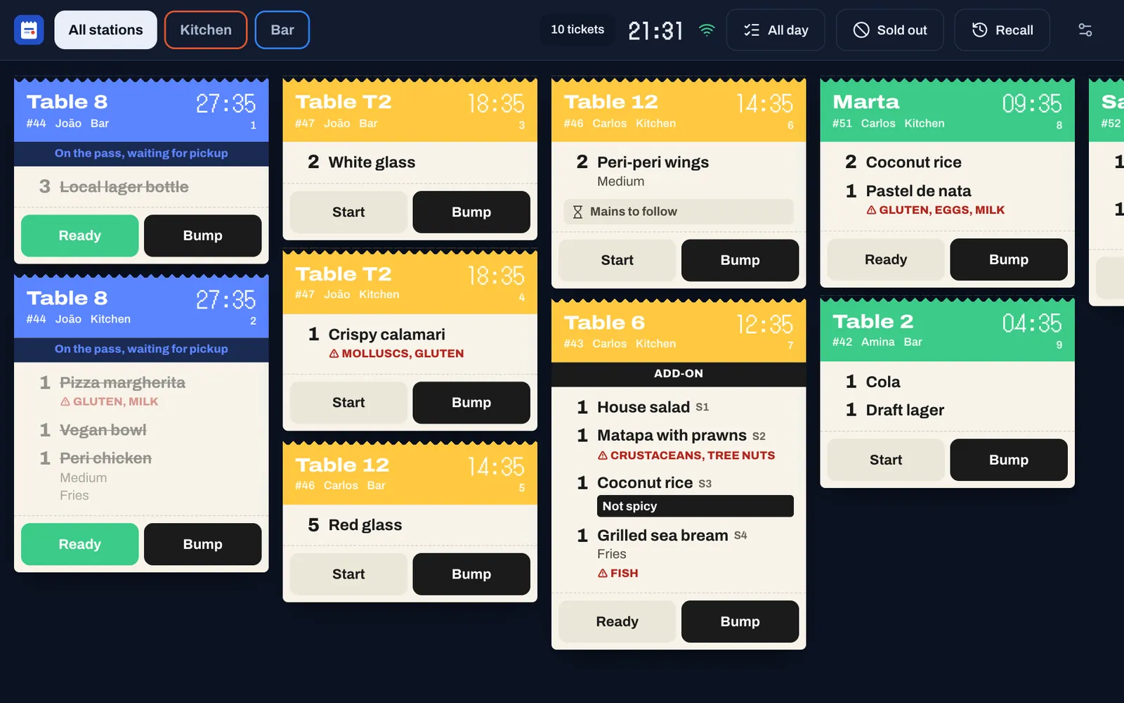 The kitchen display in its dark theme: All stations, Kitchen and Bar at the top with All day, Sold out and Recall, and tickets for tables 8, T2, 12, 6 and 2 and a takeaway for Marta, with timers, allergens, a Mains to follow note, and Start, Ready and Bump buttons