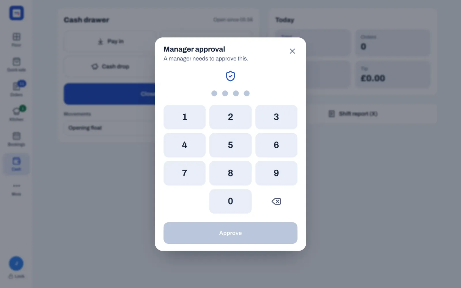 The Manager approval window on the till: "A manager needs to approve this.", a shield icon, four PIN dots, a number keypad and the Approve button, over the Cash drawer screen.