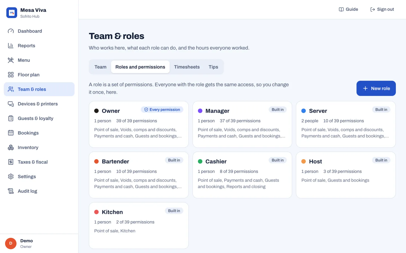 The Roles and permissions tab: one card for each of the seven roles, with its colour, the number of people, how many of the 39 permissions it has and the areas it covers. The Owner card has an Every permission badge and the others a Built in badge.
