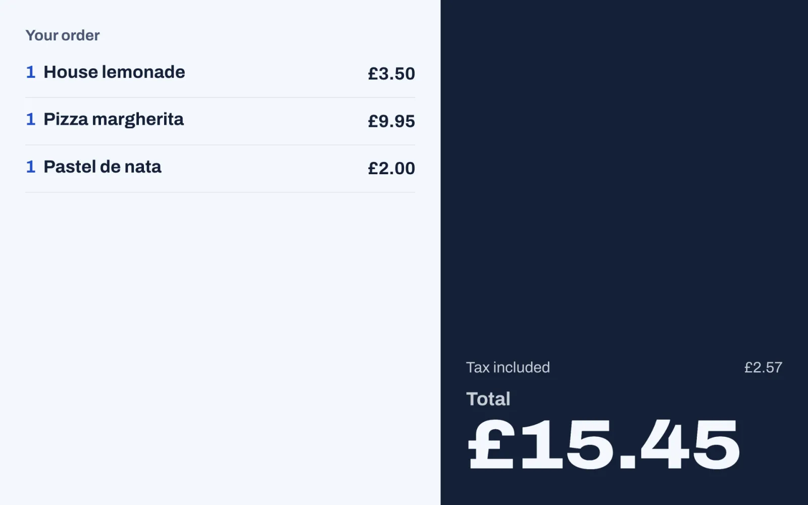 The customer display during an order: Your order with 1 House lemonade £3.50, 1 Pizza margherita £9.95 and 1 Pastel de nata £2.00, and on the dark right-hand side Tax included £2.57 and the Total £15.45 in large figures.