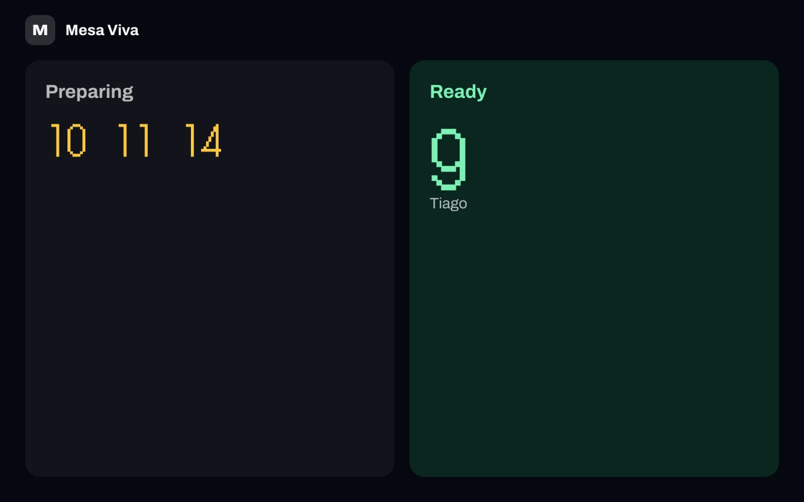 The pickup board: the restaurant's initial M and the name Mesa Viva at the top, Preparing on the left with the numbers 10, 11 and 14 in yellow, and Ready on the right with 9 and the name Tiago in large green figures.