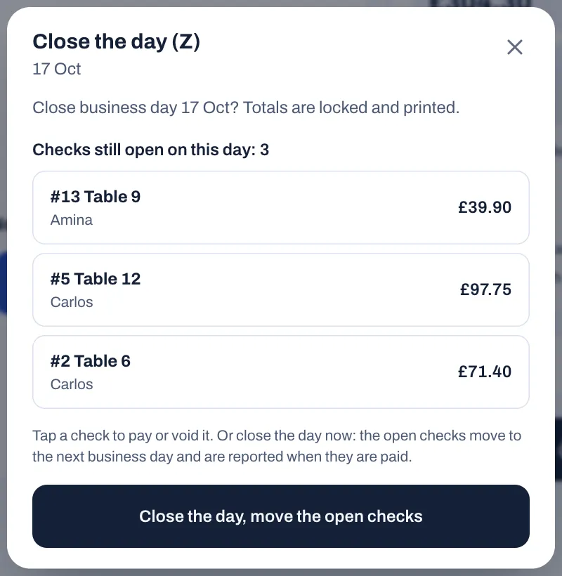 The Close the day (Z) window for 17 Oct: Close business day 17 Oct? Totals are locked and printed. Below, Checks still open on this day: 3, each with its number, table, server and the amount left to pay: #13 Table 9 for Amina, #5 Table 12 and #2 Table 6 for Carlos. Then the hint to tap a check to pay or void it, or to close the day and move the open checks to the next business day, and the button Close the day, move the open checks.