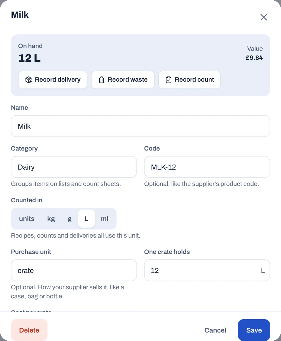 The Milk stock item: on hand 12 L worth £9.84, with the Record delivery, Record waste and Record count buttons; then Name, Category Dairy, Code MLK-12, Counted in L, and Purchase unit crate with One crate holds 12 L.