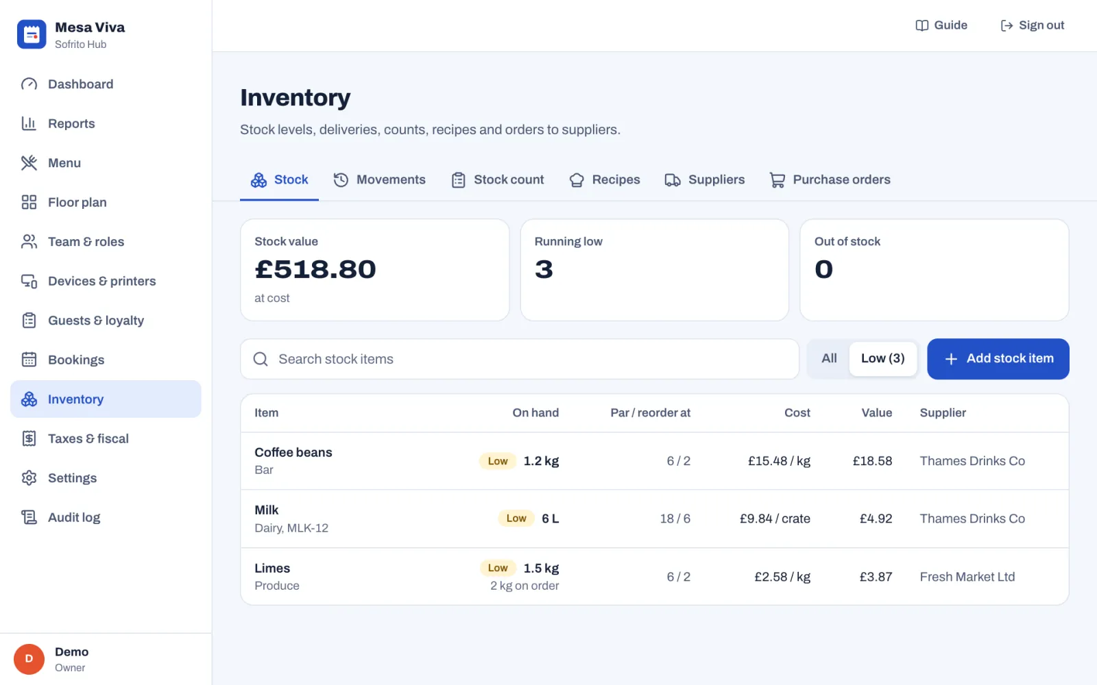 The Stock tab of Inventory with Low (3) selected: tiles for Stock value £518.80 at cost, Running low 3 and Out of stock 0; a search box, the All and Low (3) buttons and Add stock item; and the items running low with what is on hand, par and reorder levels, cost, value and supplier: Coffee beans 1.2 kg, Milk 6 L at £9.84 per crate, and Limes 1.5 kg with 2 kg on order, each with a yellow Low badge.