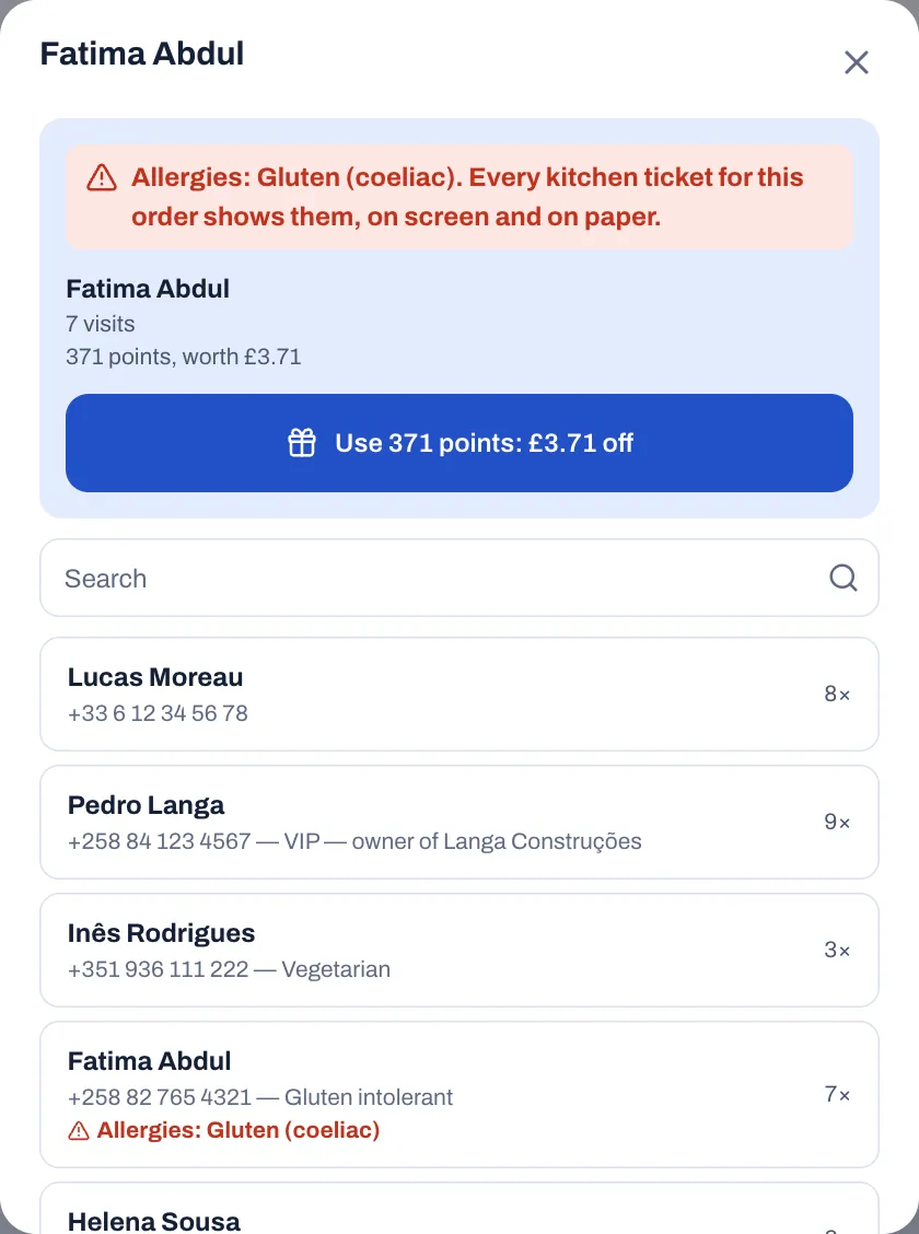 On the till, the guest window for Fatima Abdul: a red band saying her allergies, Gluten (coeliac), show on every kitchen ticket for this order; 7 visits; 371 points worth £3.71; the Use 371 points: £3.71 off button; then the search box and the list of guests, where Fatima's row shows her allergies too.