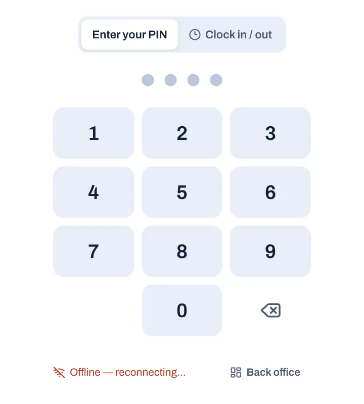 The till's lock screen showing Offline — reconnecting… in red under the keypad, next to the Back office button