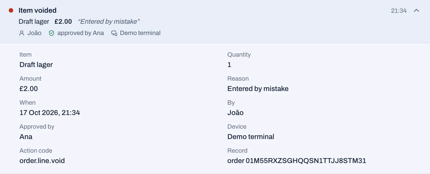 An Item voided entry opened: Item Draft lager, Quantity 1, Amount £2.00, Reason Entered by mistake, When 17 Oct 2026, 21:34, By João, Approved by Ana, Device Demo terminal, Action code order.line.void and the Record, an order number.