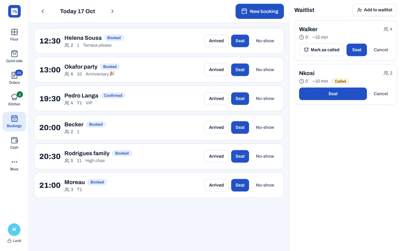The Bookings screen: today's bookings with time, name, a Booked or Confirmed badge, party size, table and notes, each with Arrived, Seat and No-show buttons, and on the right the waitlist with Walker (Mark as called, Seat, Cancel) and Nkosi marked Called.